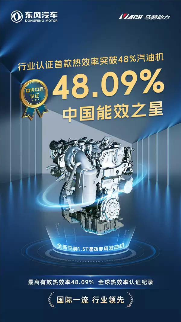热效率48.09%行业第一！东风马赫混动发动机一箱油多跑约百公里