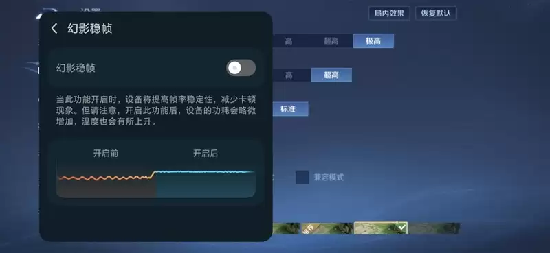 真没吹牛！荣耀500系列评测：标准版竟然比友商贵1000元的Pro版还强