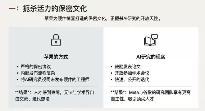 苹果出大事！核心人才集体“出逃”内幕，库克为何拦都拦不住？