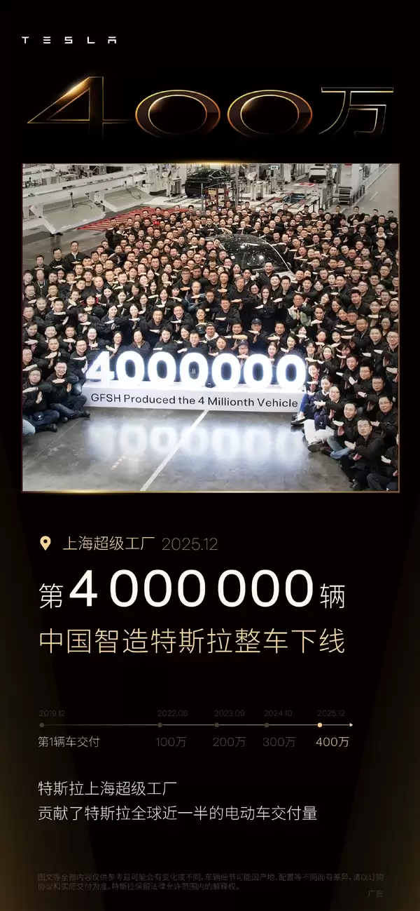 零配件国产化率超95%!特斯拉上海超级工厂下线第400万辆车