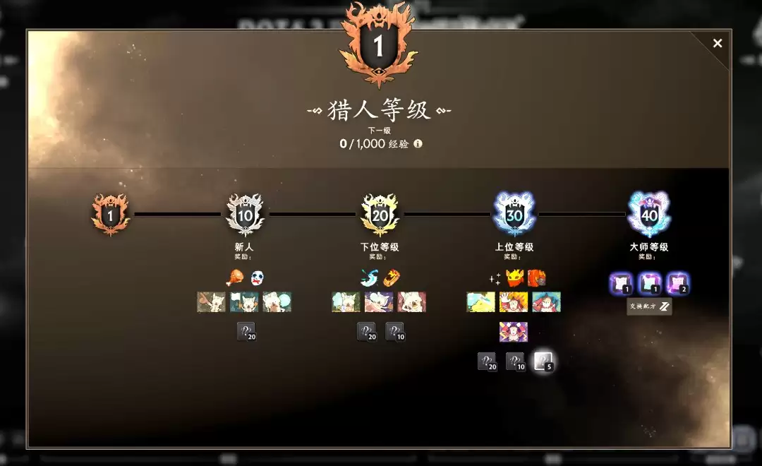 《DOTA2》日均在线狂飙60万！怪物猎人联动引发8年峰值，玩家回流率暴增25%