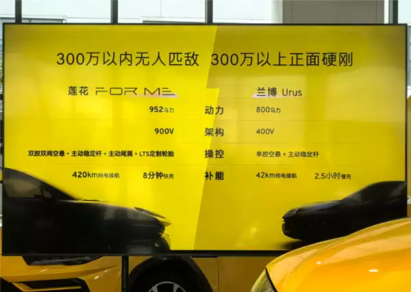 莲花For Me亮相！莲花CEO冯擎峰：300万以内无人匹敌