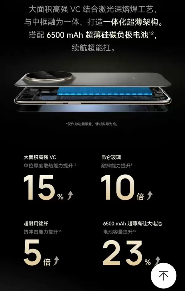 苹果/三星/华为Air手机对比 别再无脑选iPhone