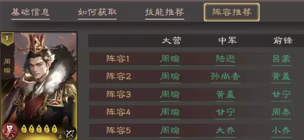 《三国乱世霸王》周瑜搭配推荐