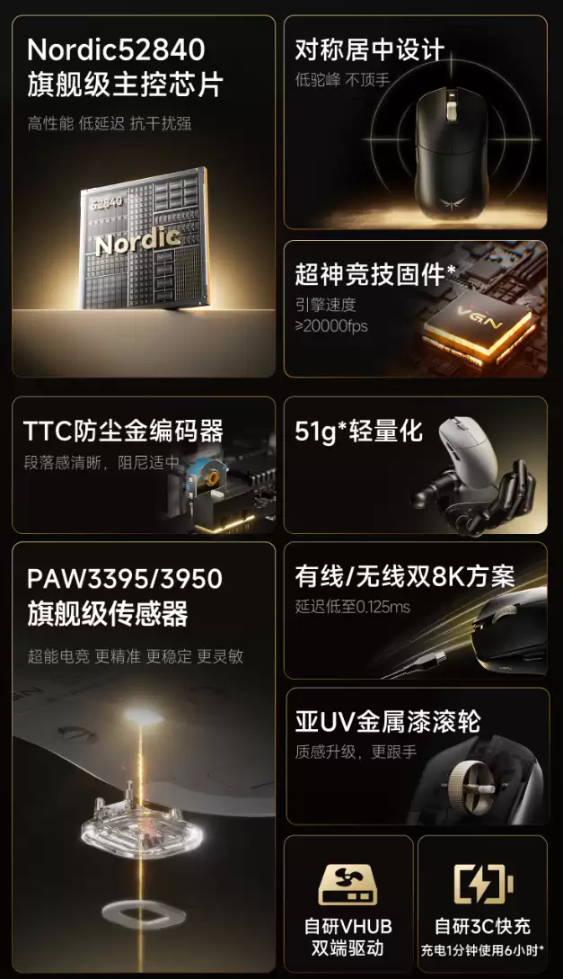 VGN 推出蜻蜓 F2 Pro Max/F2 Ultra+ 三模电竞鼠标，首发价 189 元起