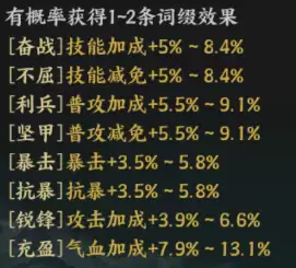 百战群英装备系统介绍