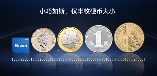 最小消费级固态硬盘来了！国产傲维Mini SSD CL100正式发布：半枚硬币大小 599元起