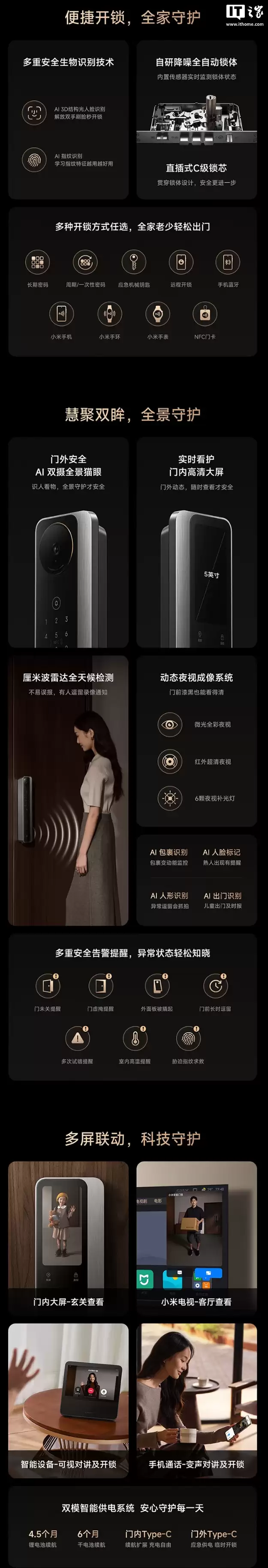 小米智能门锁销量连续 5 年中国第一，出货量破 800 万