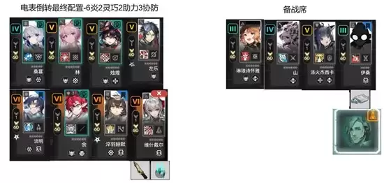 《明日方舟》炎国电表倒转玩法介绍