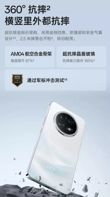 1799元！OPPO A6l发布：电池6年耐用、自研通信增强芯片