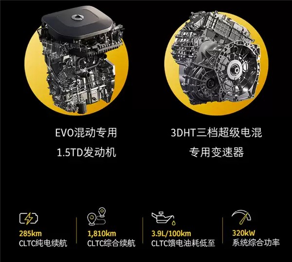 近5米!品牌史上最大 smart精灵6号官图发布:像小米SU7