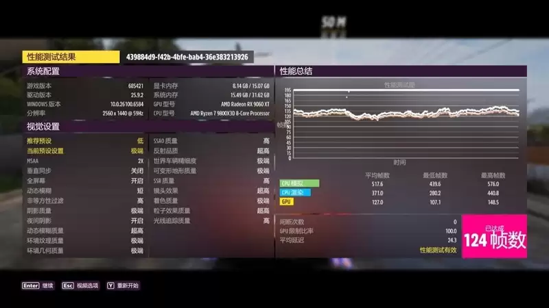 高性价比优势显现 AI性能出众!RX 9060 XT 16GB挑战2款RTX 5060 Ti