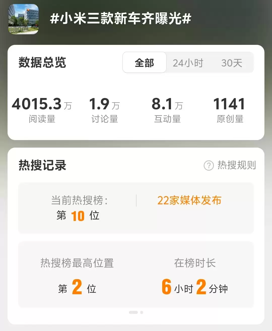 雷军新车曝光 小米炸翻全网
