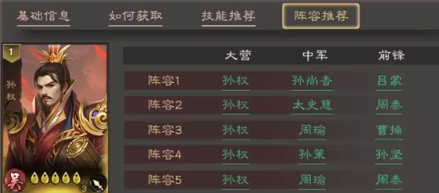 《三国乱世霸王》孙权阵容搭配推荐