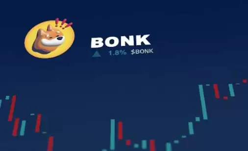 错过了BONK拉力赛为不断扩大的 P2E 领域提供了新的机会-第1张图片-本站 错过了BONK拉力赛为不断扩大的 P2E 领域提供了新的机会-第1张图片-本站