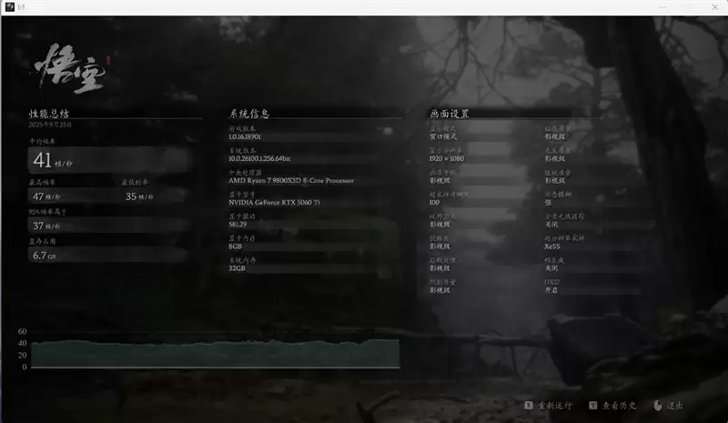 高性价比优势显现 AI性能出众!RX 9060 XT 16GB挑战2款RTX 5060 Ti