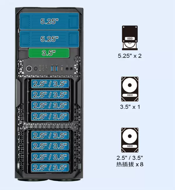 银欣新款工作站机箱售价超四千:门板带锁防盗 8热插拔硬盘位