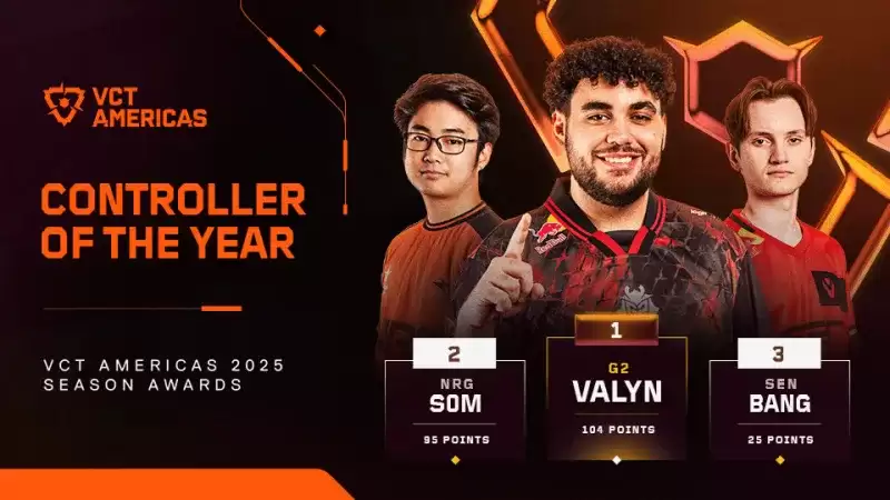 VCT 美洲：2025最佳决斗/控场/先锋/哨位名单