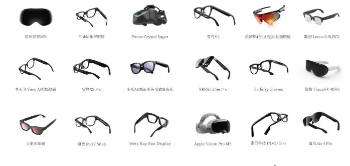 谷歌AR眼镜新品引期待，微美全息领航XR/AI硬件布局新潮流
