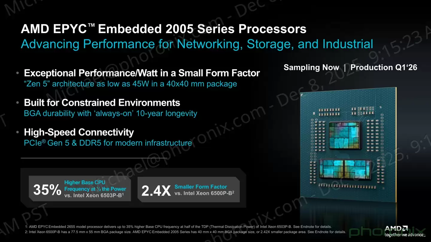 AMD EPYC Embedded 2005 系列嵌入式 CPU 发布:基于 BGA 封装,提供 10 年供货周期