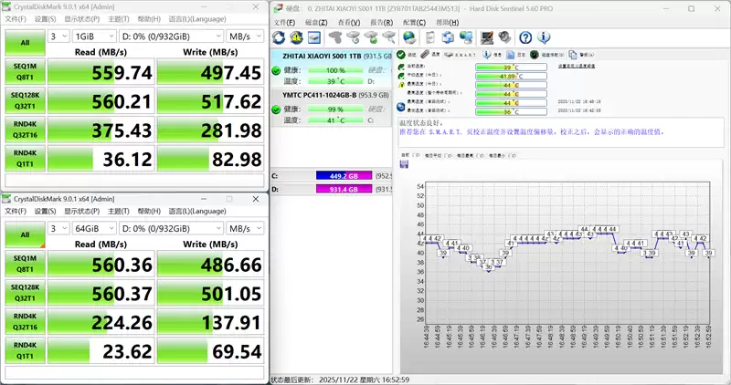 致态小翼S001 SSD评测：SATA接口性能极限 附带软件一键迁移系统