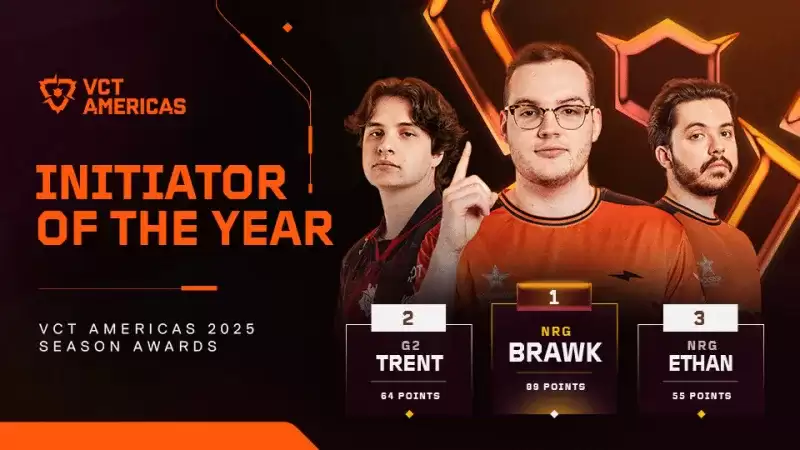 VCT 美洲：2025最佳决斗/控场/先锋/哨位名单