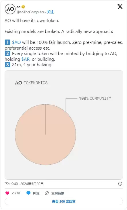 Arweave新代币AO是什么?AO代币经济学及用途介绍
