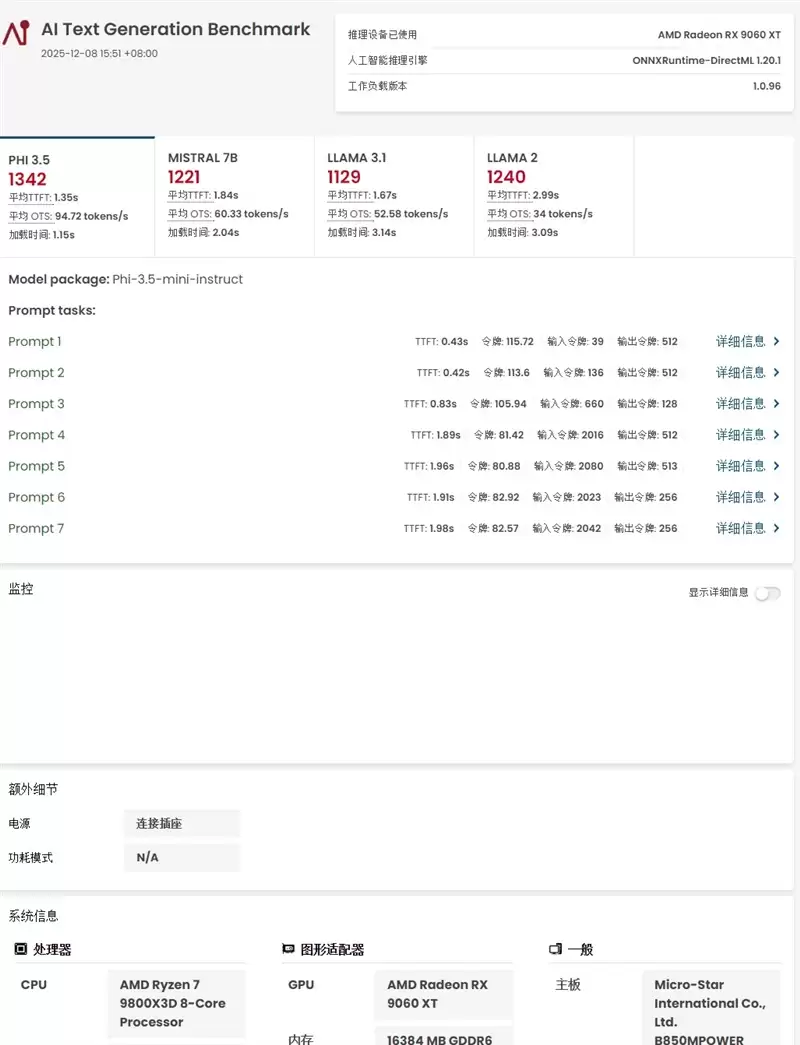 高性价比优势显现 AI性能出众!RX 9060 XT 16GB挑战2款RTX 5060 Ti