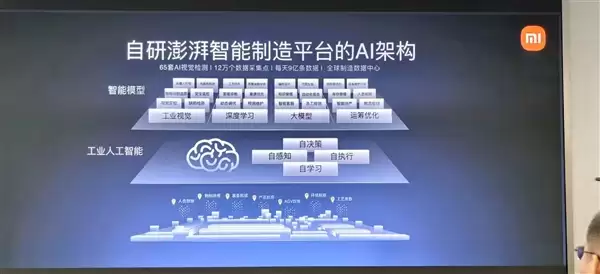 开工建设不到一年就投产!小米智能家电工厂年产能700万套空调