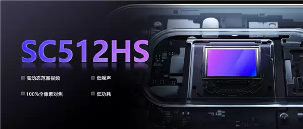 国产手机传感器思特威SC512HS发布：5000万像素、超低功耗