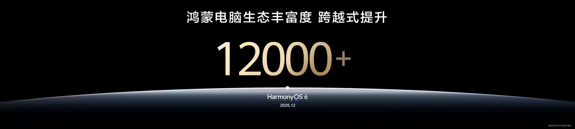 鸿蒙电脑企业版Beta正式开放：智慧安全高效