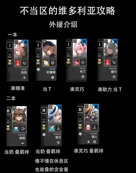 《明日方舟》不当区维多利亚玩法介绍