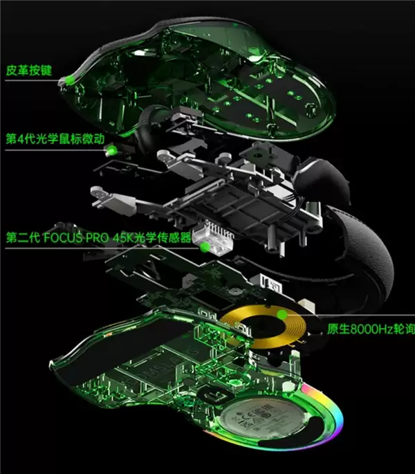 你为信仰买单吗!雷蛇发布旗舰鼠标:9999元、全球限量1337个