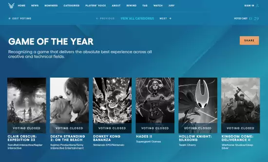 TGA投票结束颁奖在即，年度游戏花落谁家？