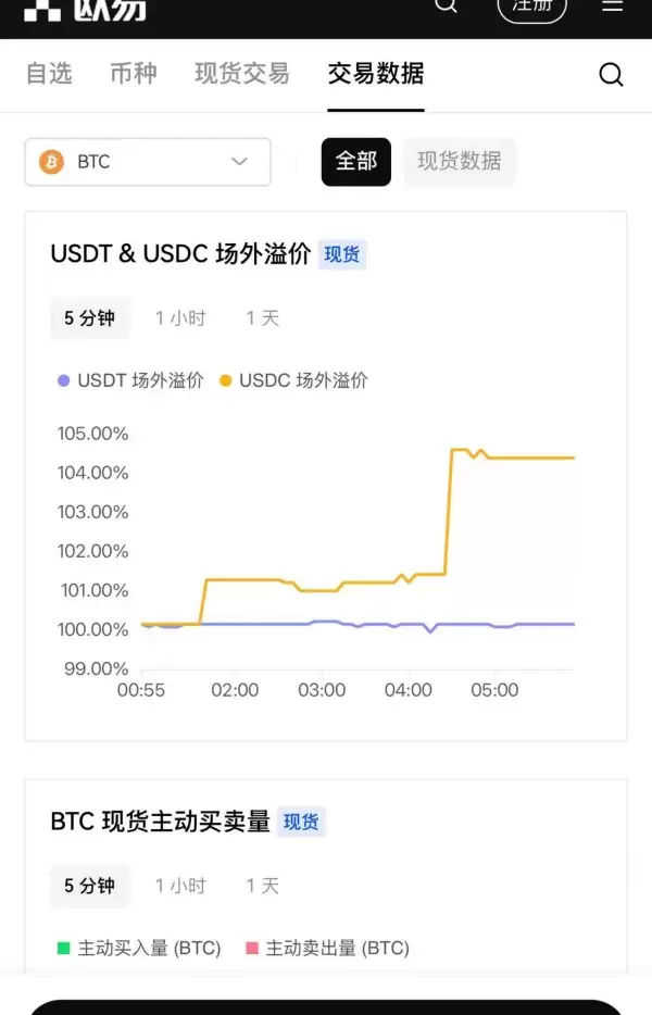 欧易虚拟货币(931)