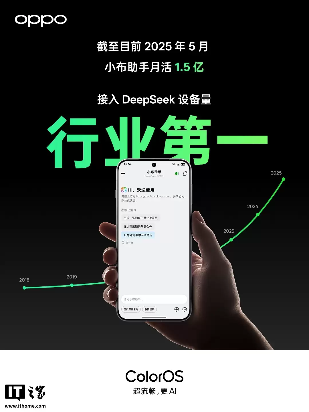 消息称 OPPO 整合旗下 AI 部门，将打造“超级小布”