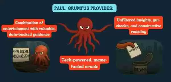 暴躁的AI章鱼和Web3对真正实用程序的追求：纽约人