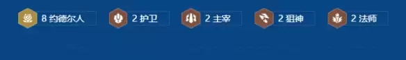 《金铲铲之战》s16约德尔人小法阵容搭配推荐