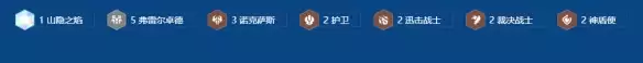 《金铲铲之战》s16蟒王艾希夫妻档C阵容搭配推荐