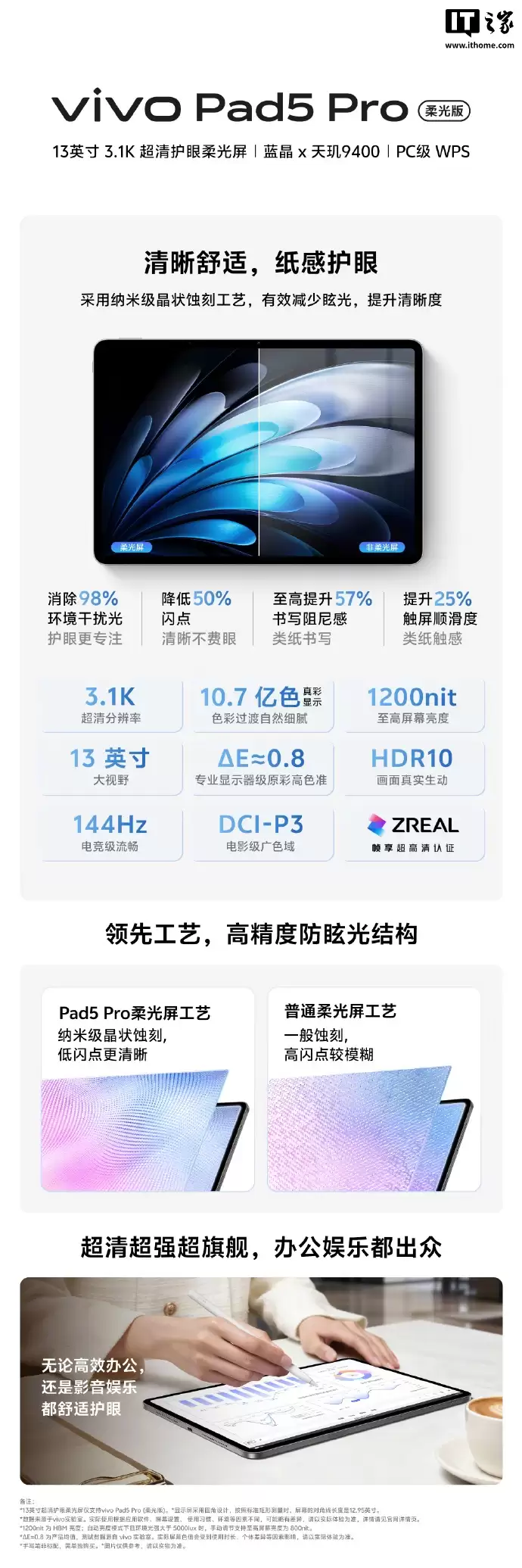 解读 vivo Pad 5 Pro 柔光版:纳米级晶状蚀刻工艺,书写阻尼感提升 57%
