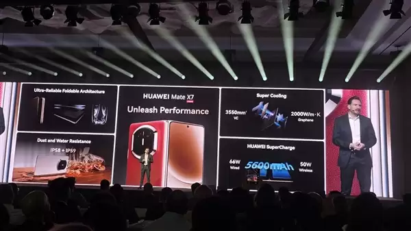 折叠屏机皇！华为Mate X7海外正式发布：售价约1.7万元 比国行贵