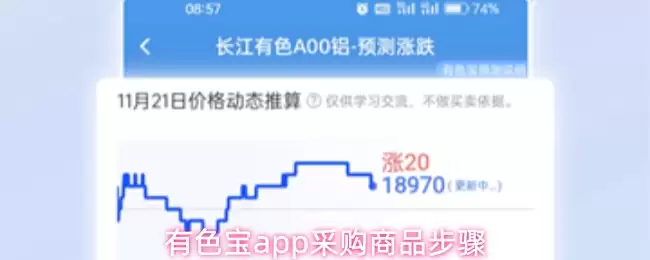 有色宝app采购商品步骤
