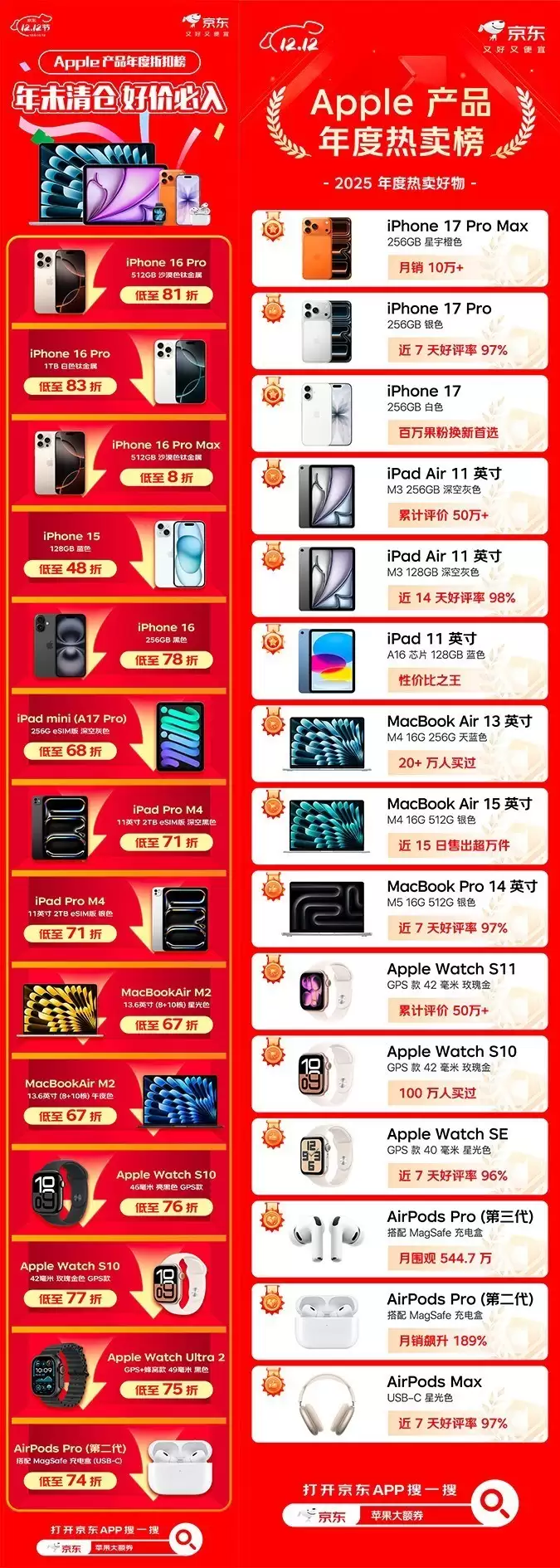 年末最后一波！京东12.12入手iPhone 17 Pro可领300元惊喜券
