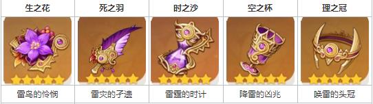 原神丽莎圣遗物怎么选择