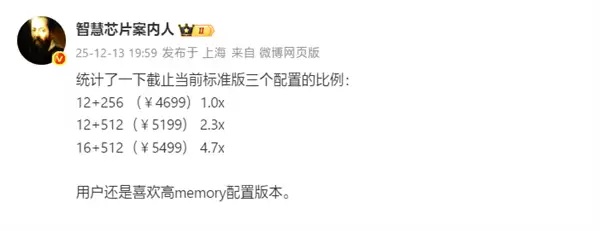 华为Mate 80标准版顶配热销,销量接近入门款五倍