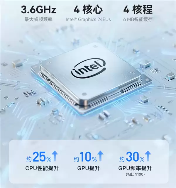 1999元起 飞牛首款双盘位NAS EVO 2预售:最高扩展68TB、英特尔N150 CPU