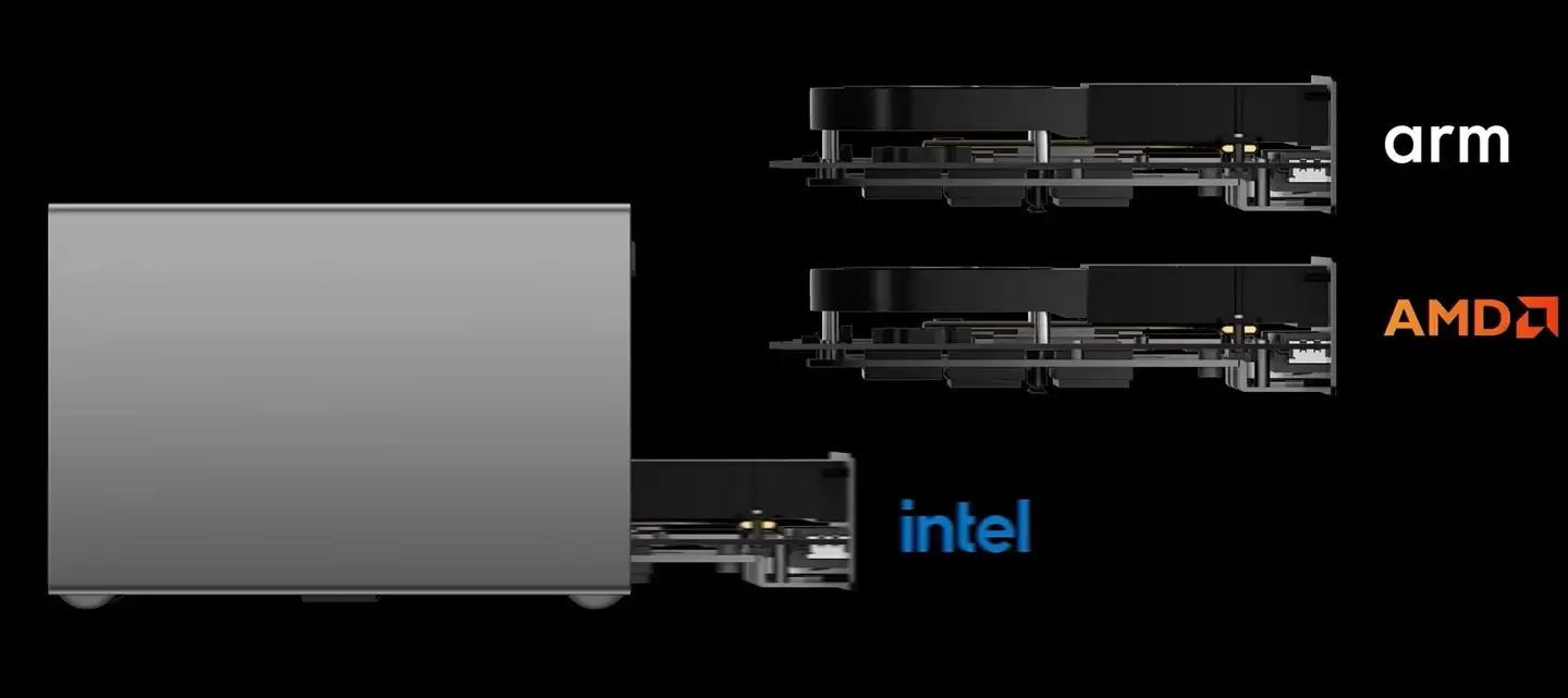 飞牛 Evo 2 同源：零刻 ME Pro 采用 DIY 抽拉式设计，英特尔、AMD、Arm 主板按需更换