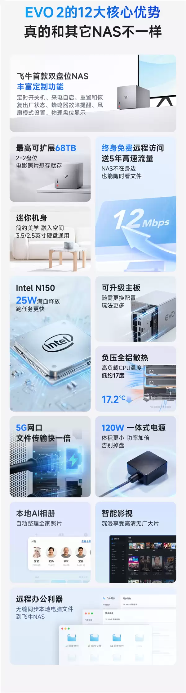 1999元起 飞牛首款双盘位NAS EVO 2预售:最高扩展68TB、英特尔N150 CPU