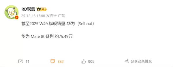 华为Mate 80标准版销售占比：顶配16+512GB卖爆