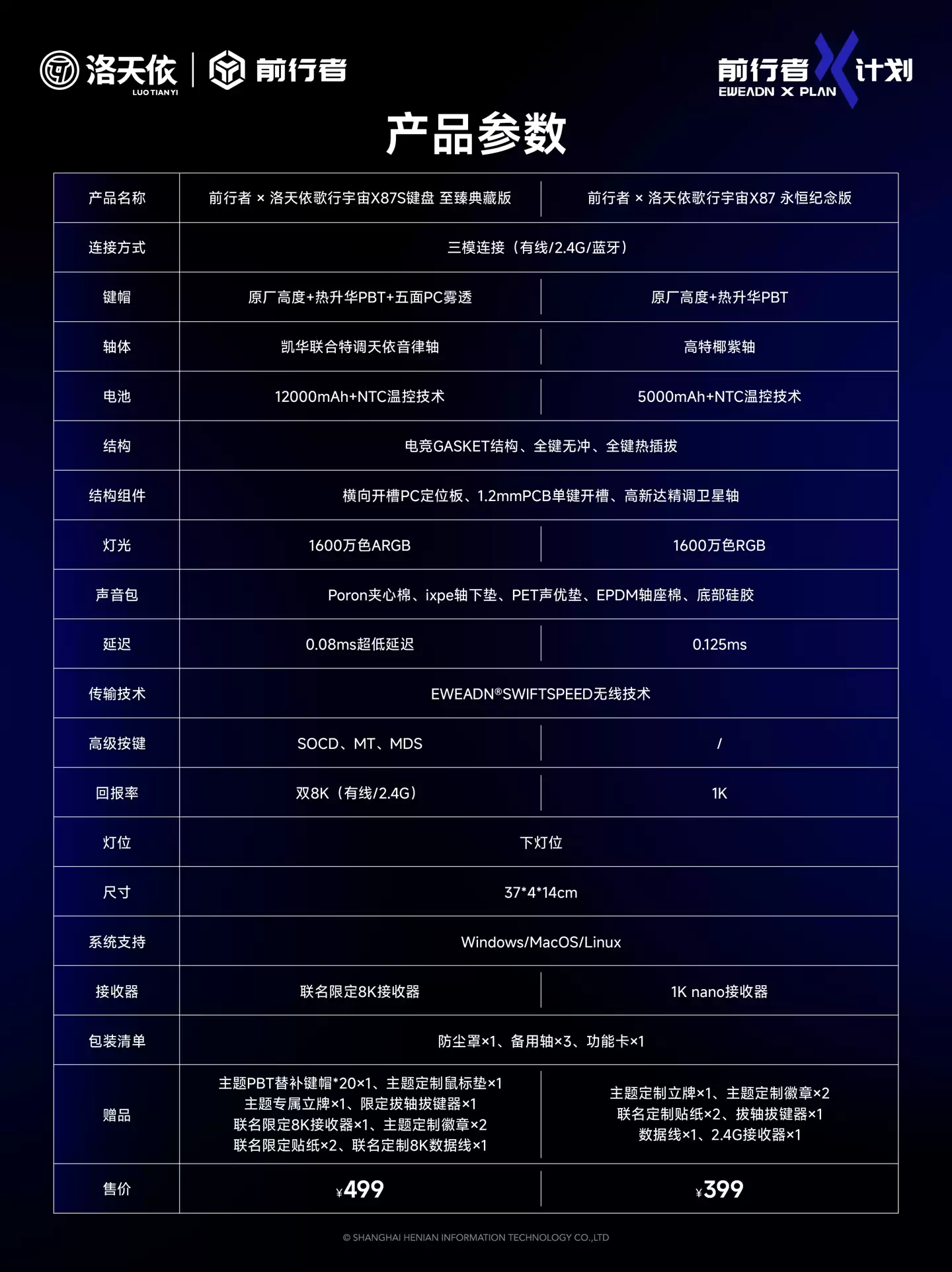 前行者追加推出洛天依联名歌行宇宙 X87S 无铭牌版与 X87 键盘